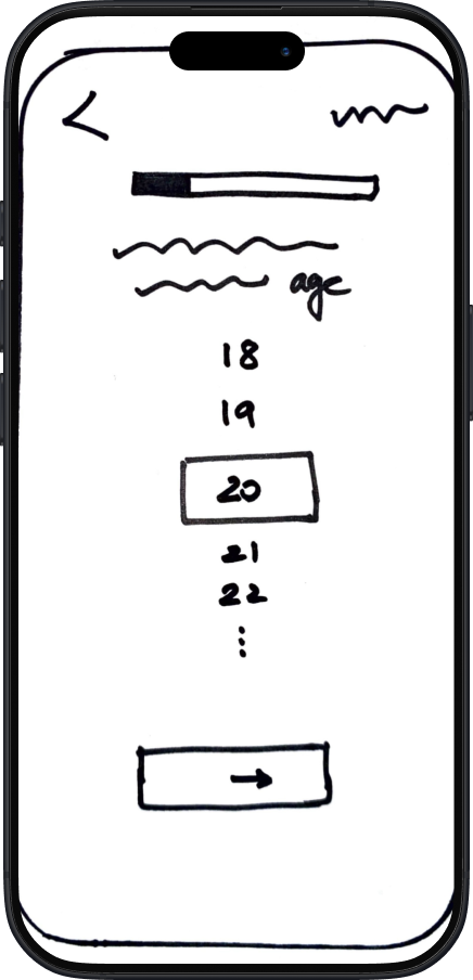 Low-fidelity sketches showing initial layout exploration